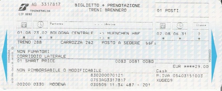 Preciso validar o bilhete de trem na Itália?