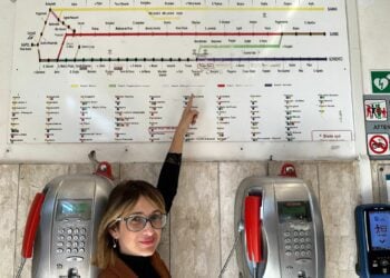 ANA PATRICIA - Como ir de Nápoles para a Costa Amalfitana?