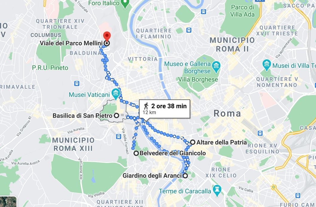 As vistas panorâmicas mais bonitas de Roma